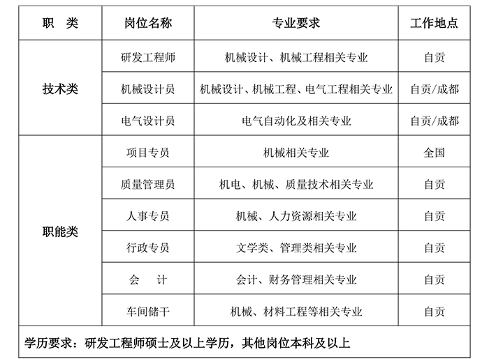 2023年奥门原料免费资料
