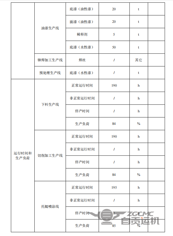 2023年奥门原料免费资料
