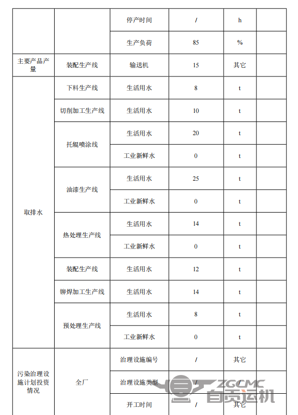 2023年奥门原料免费资料
