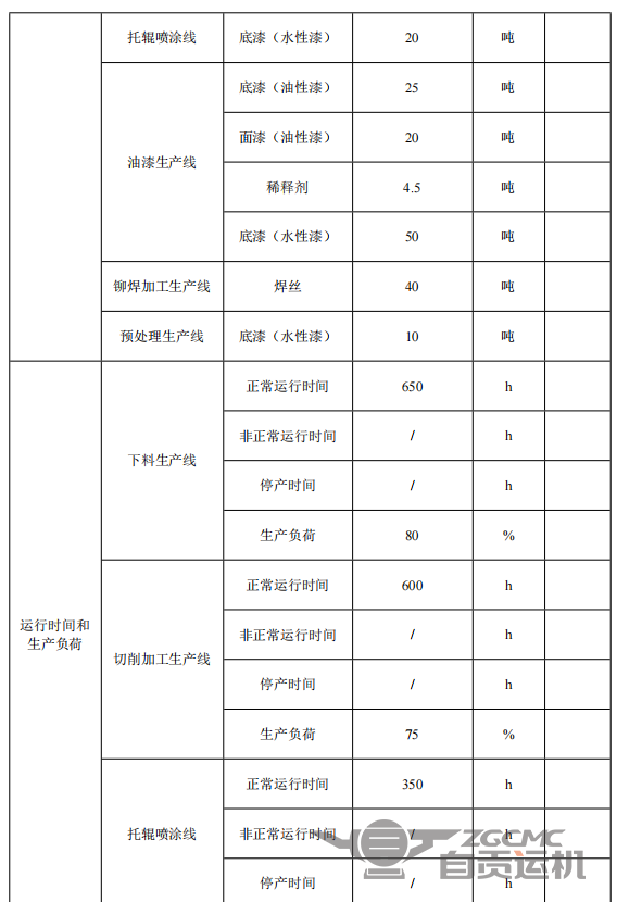 2023年奥门原料免费资料