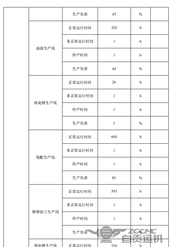2023年奥门原料免费资料
