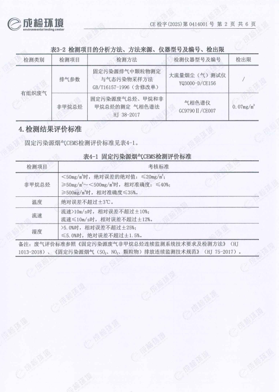 2023年奥门原料免费资料