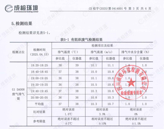 2023年奥门原料免费资料