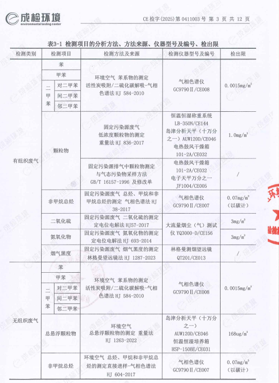 2023年奥门原料免费资料
