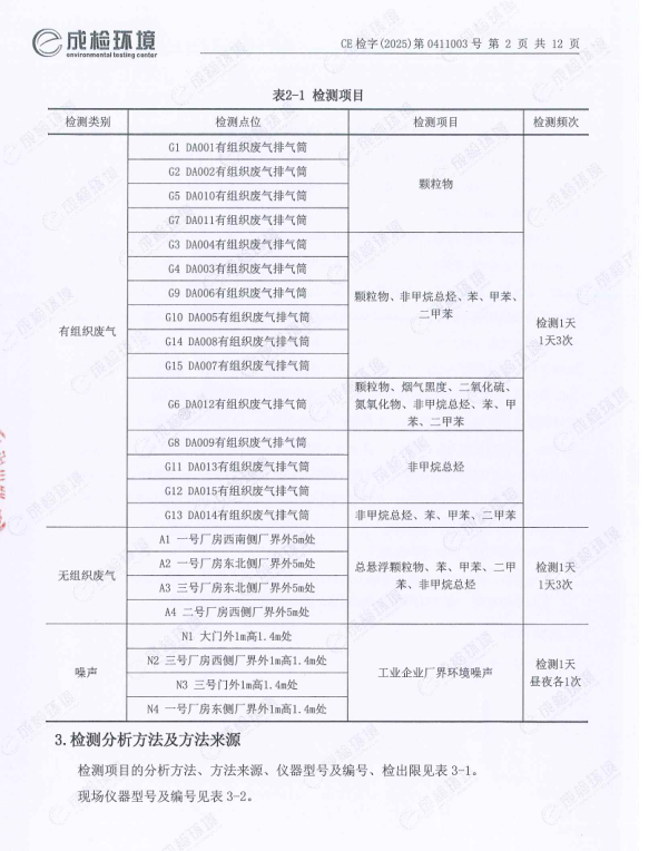 2023年奥门原料免费资料