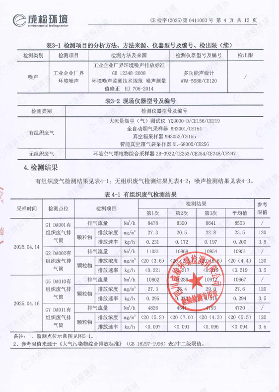 2023年奥门原料免费资料