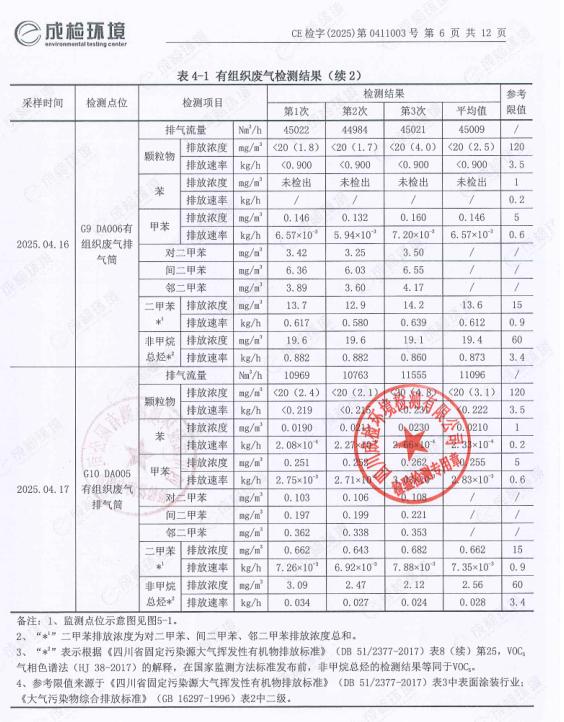 2023年奥门原料免费资料