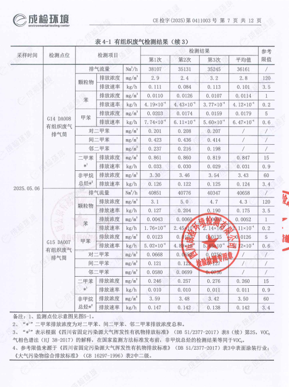 2023年奥门原料免费资料