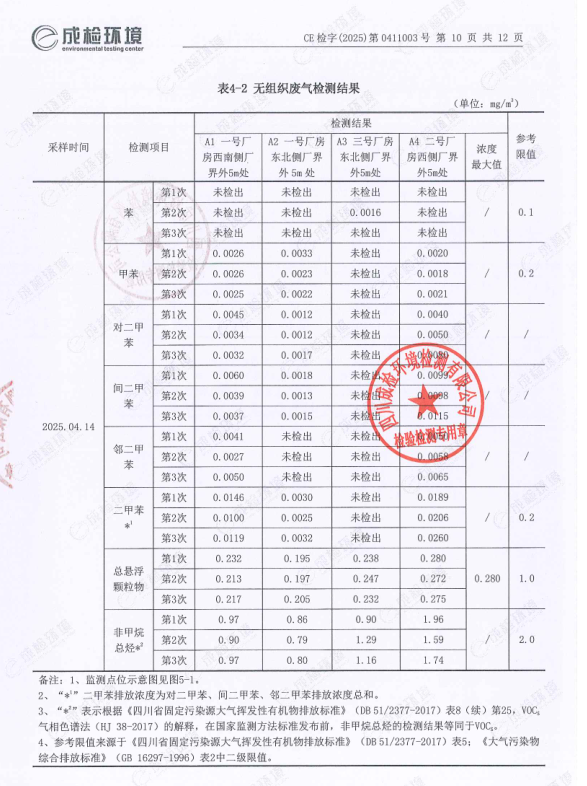 2023年奥门原料免费资料